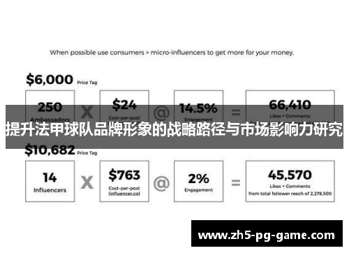 提升法甲球队品牌形象的战略路径与市场影响力研究