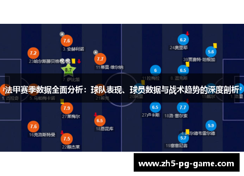 法甲赛季数据全面分析：球队表现、球员数据与战术趋势的深度剖析