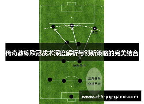 传奇教练欧冠战术深度解析与创新策略的完美结合