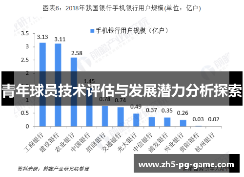 青年球员技术评估与发展潜力分析探索