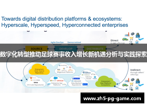 数字化转型推动足球赛事收入增长新机遇分析与实践探索
