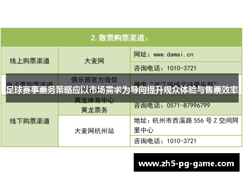 足球赛事票务策略应以市场需求为导向提升观众体验与售票效率