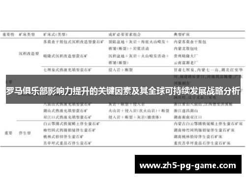 罗马俱乐部影响力提升的关键因素及其全球可持续发展战略分析