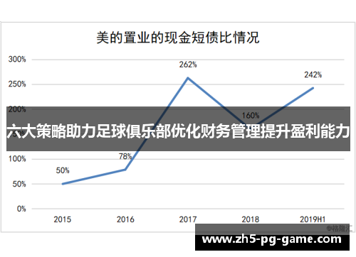 六大策略助力足球俱乐部优化财务管理提升盈利能力