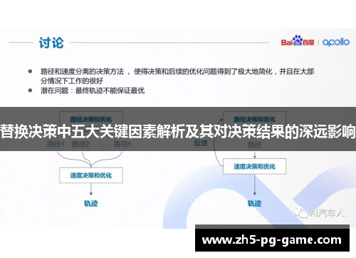 替换决策中五大关键因素解析及其对决策结果的深远影响