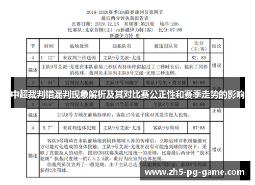 中超裁判错漏判现象解析及其对比赛公正性和赛季走势的影响