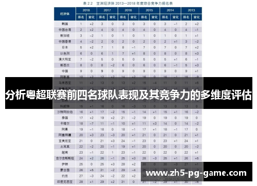 分析粤超联赛前四名球队表现及其竞争力的多维度评估