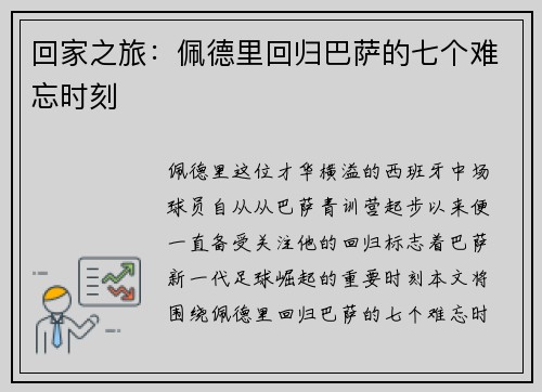 回家之旅：佩德里回归巴萨的七个难忘时刻