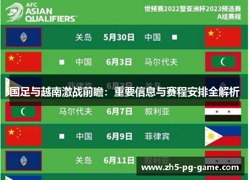 国足与越南激战前瞻：重要信息与赛程安排全解析