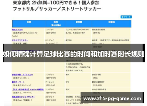 如何精确计算足球比赛的时间和加时赛时长规则