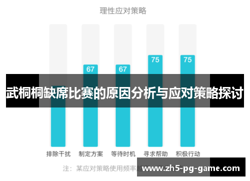 武桐桐缺席比赛的原因分析与应对策略探讨