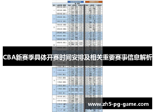 CBA新赛季具体开赛时间安排及相关重要赛事信息解析
