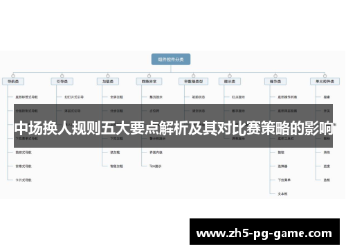 中场换人规则五大要点解析及其对比赛策略的影响