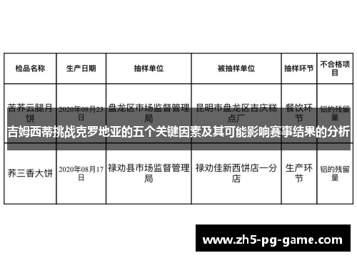 吉姆西蒂挑战克罗地亚的五个关键因素及其可能影响赛事结果的分析