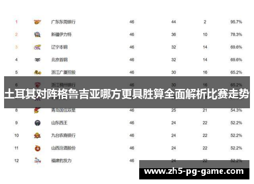 土耳其对阵格鲁吉亚哪方更具胜算全面解析比赛走势
