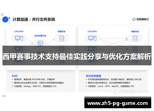 西甲赛事技术支持最佳实践分享与优化方案解析