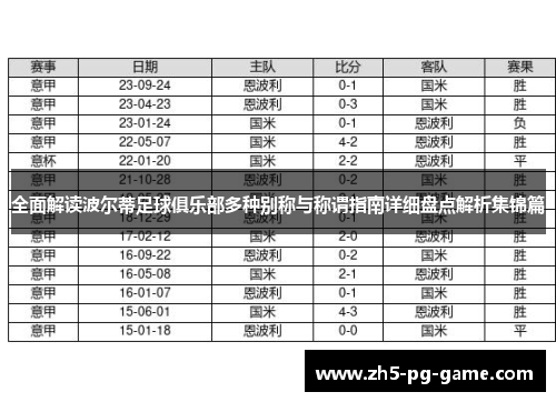 全面解读波尔蒂足球俱乐部多种别称与称谓指南详细盘点解析集锦篇