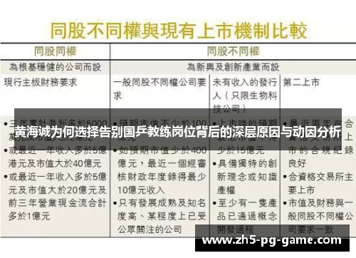 黄海诚为何选择告别国乒教练岗位背后的深层原因与动因分析
