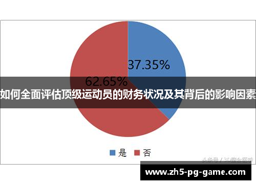 如何全面评估顶级运动员的财务状况及其背后的影响因素