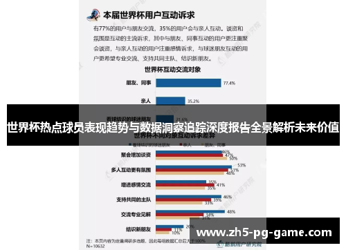世界杯热点球员表现趋势与数据洞察追踪深度报告全景解析未来价值