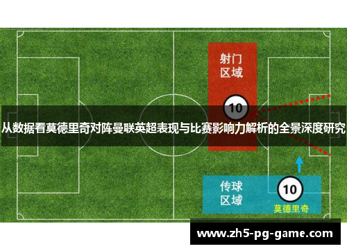 从数据看莫德里奇对阵曼联英超表现与比赛影响力解析的全景深度研究
