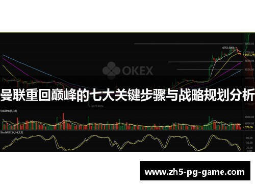 曼联重回巅峰的七大关键步骤与战略规划分析