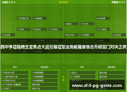 西甲争冠格局生变焦点大战引爆冠军走势新篇章悬念升级豪门对决之夜 西甲争冠格局生变焦点大战引爆冠军走势新篇章悬念升级豪门对决之夜