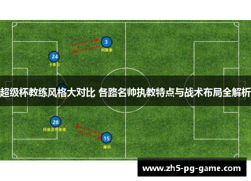 超级杯教练风格大对比 各路名帅执教特点与战术布局全解析